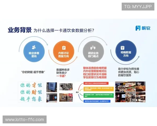 数据服务公司通过洞察报告衍生新盈利模式