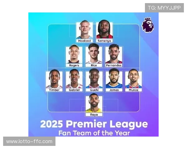 科技应用:首次测试球迷互动APP实时投票,评选当场最佳球员 科技应用:首次测试球迷互动APP实时投票,评选当场最佳球员