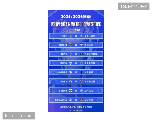前瞻：2026-2029年欧冠新赛制下，各国联赛的国内赛程编排挑战